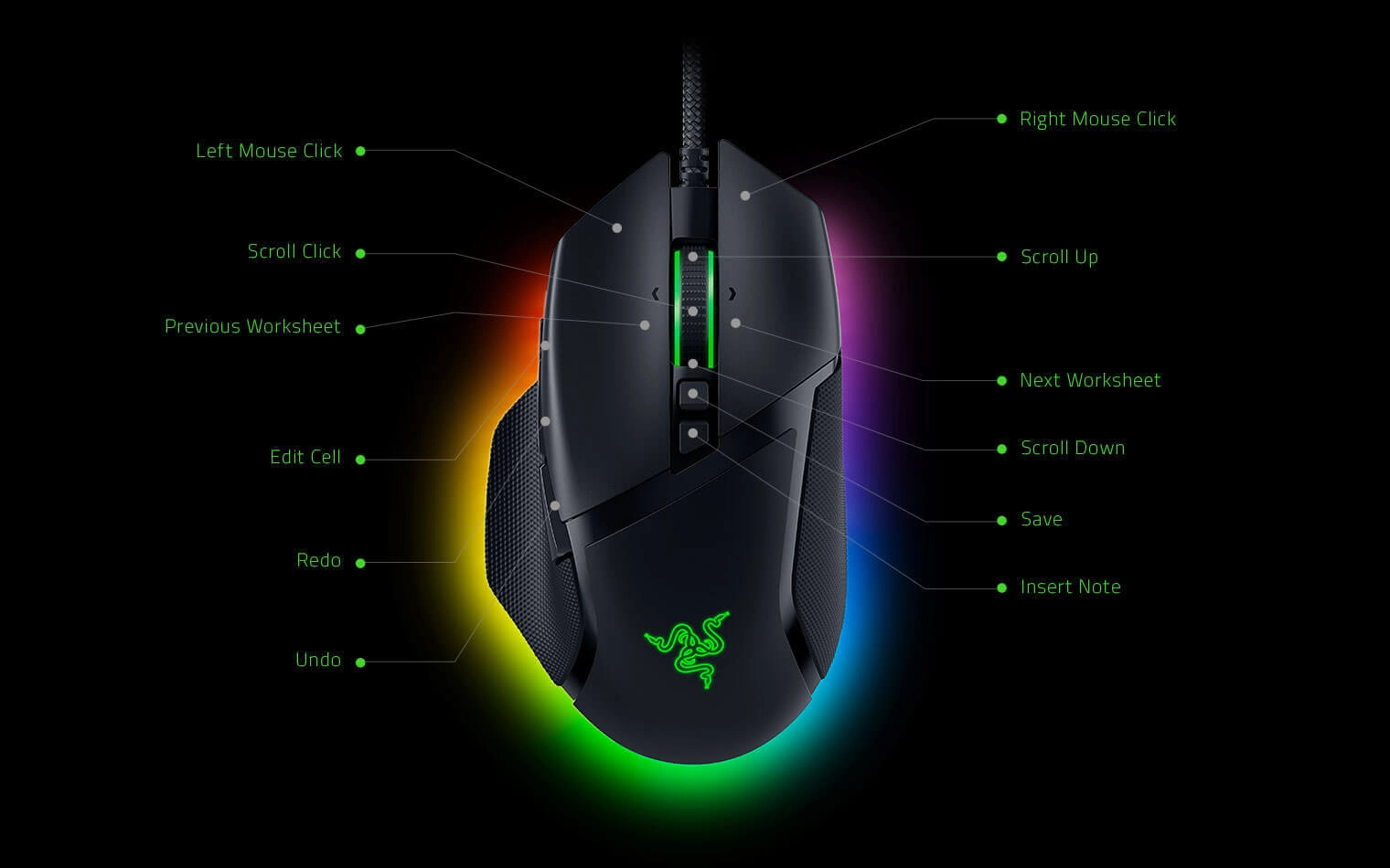 Razer Basilisk V3 - Gaming Mouse   for sale in Emirates from Games2all