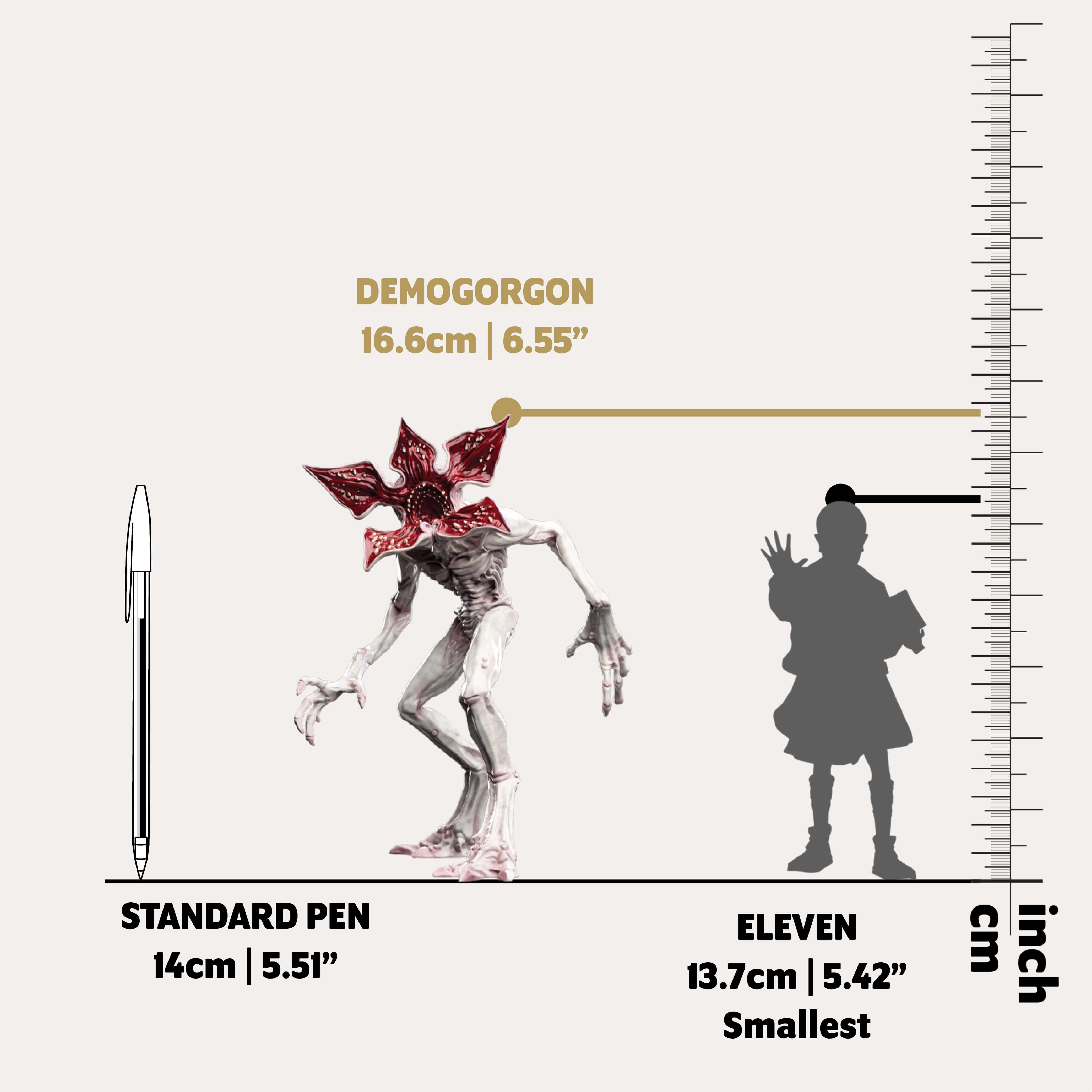 Weta Workshop Mini Epics: Stranger Things (Season 1) - Demogorgon Statue Figure  for sale in Emirates from Games2all