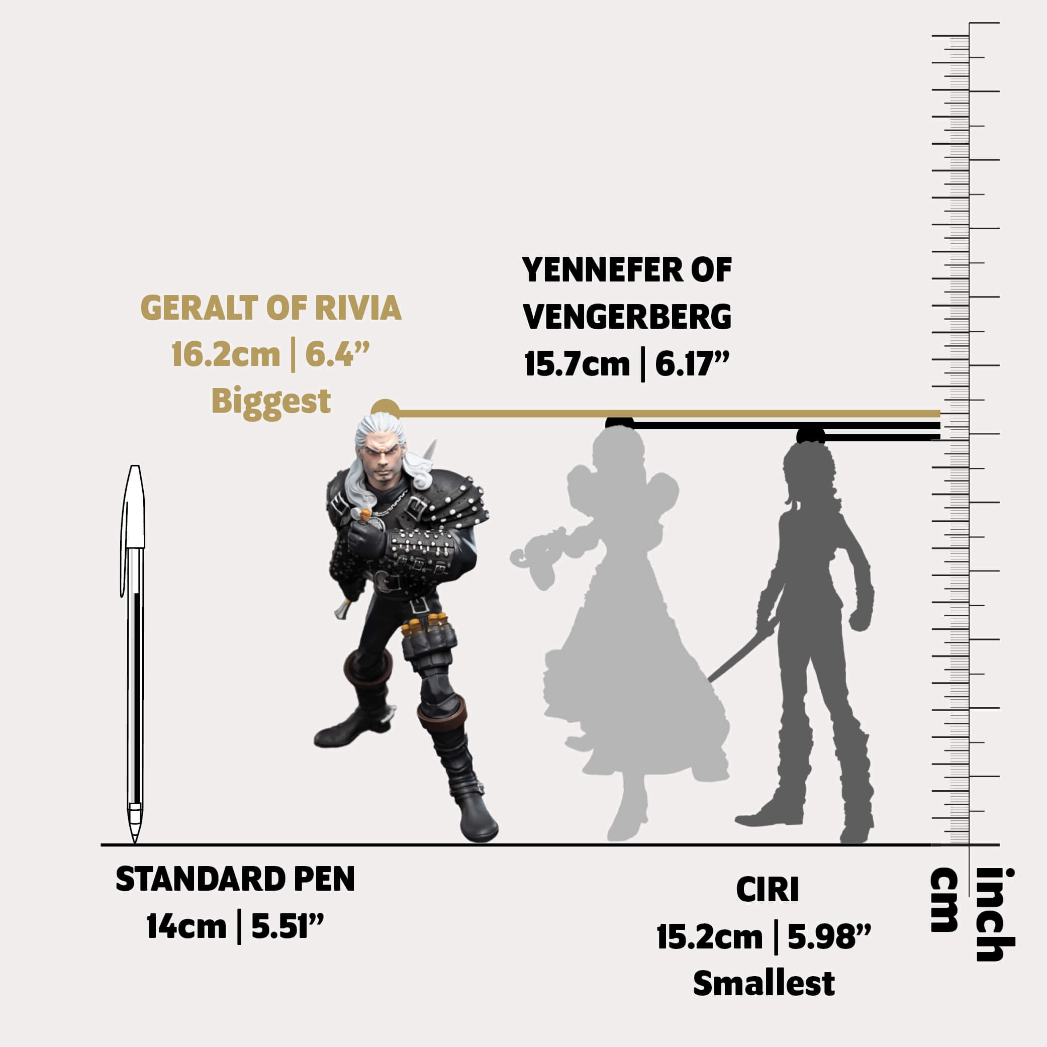 Weta Workshop Mini Epics: The Witcher (Season 2) - Geralt of Rivia Statue Figure  for sale in Emirates from Games2all