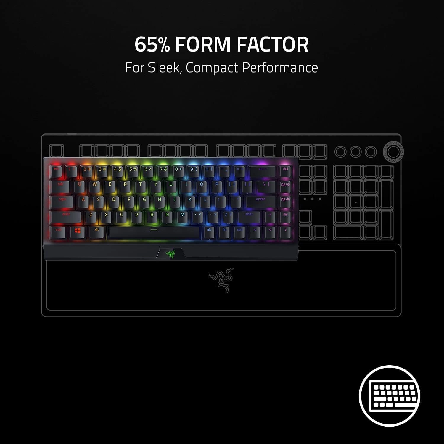 Razer BlackWidow V3 Mini Hyperspeed Wireless Keyboard with Green Switches  for sale in Emirates from Games2all