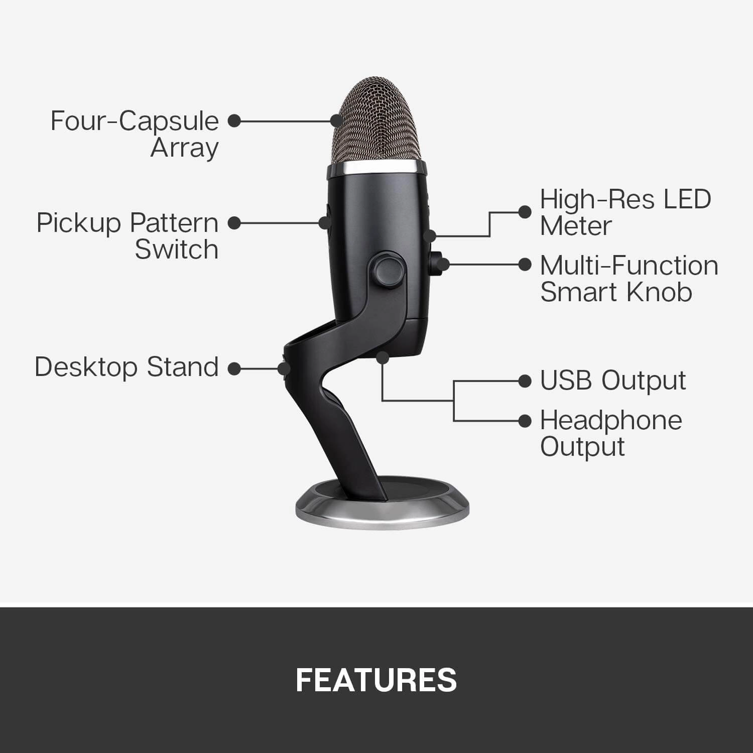 Blue Yeti X Professional USB Microphone  for sale in Emirates from Games2all