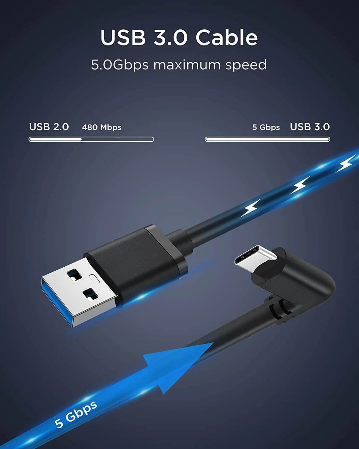 KIWI design Link Charger Cable USB 3.0 Compatible with Oculus Quest 2 - 3M (10ft)  for sale in Emirates from Games2all