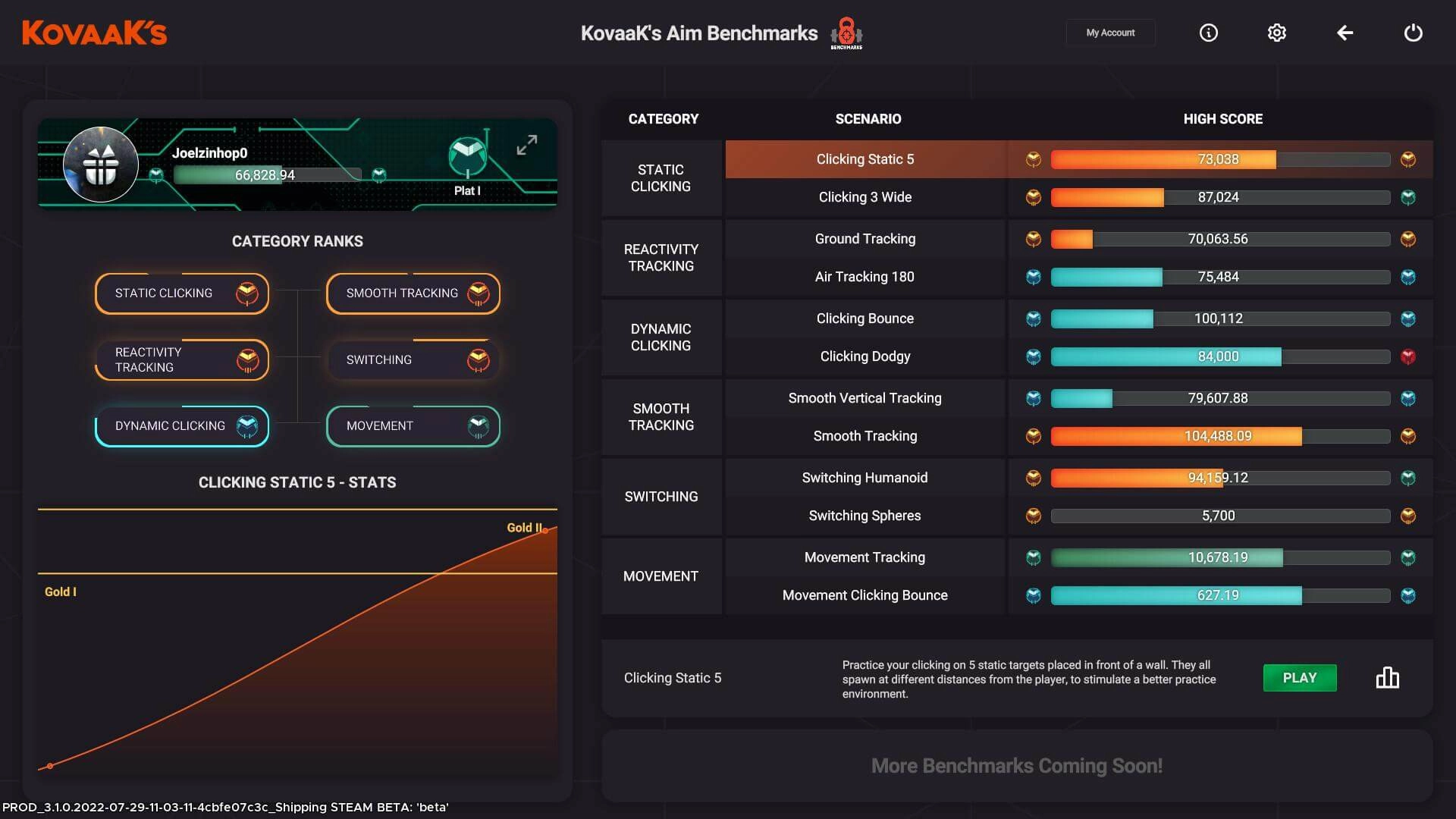 KovaaK's Bundle  for sale in Emirates from Games2all