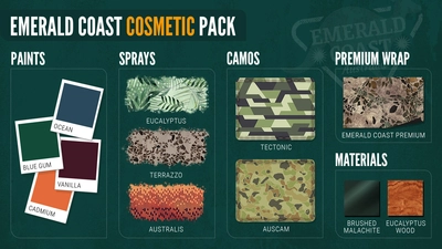 theHunter: Call of the Wild™ - Emerald Coast Cosmetic Pack  for sale in Emirates from Games2all